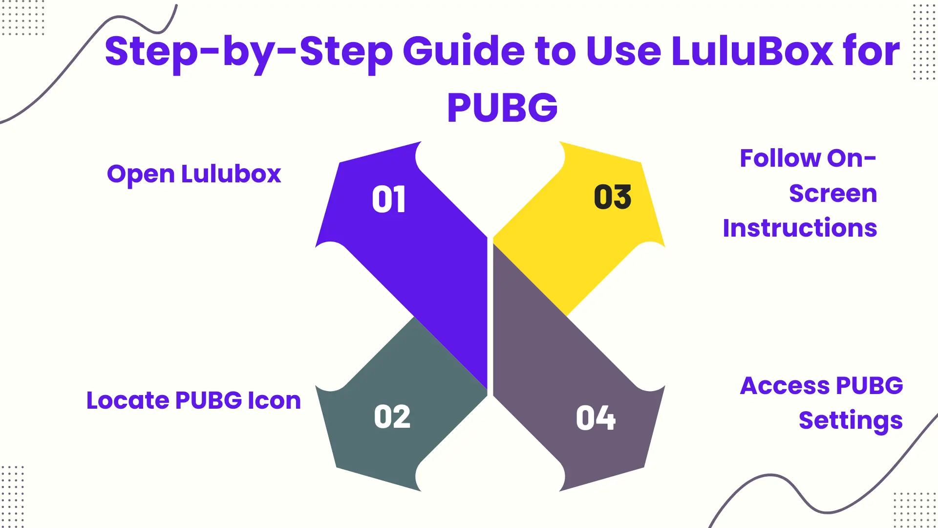 Guide to use Lulubox PUBG.